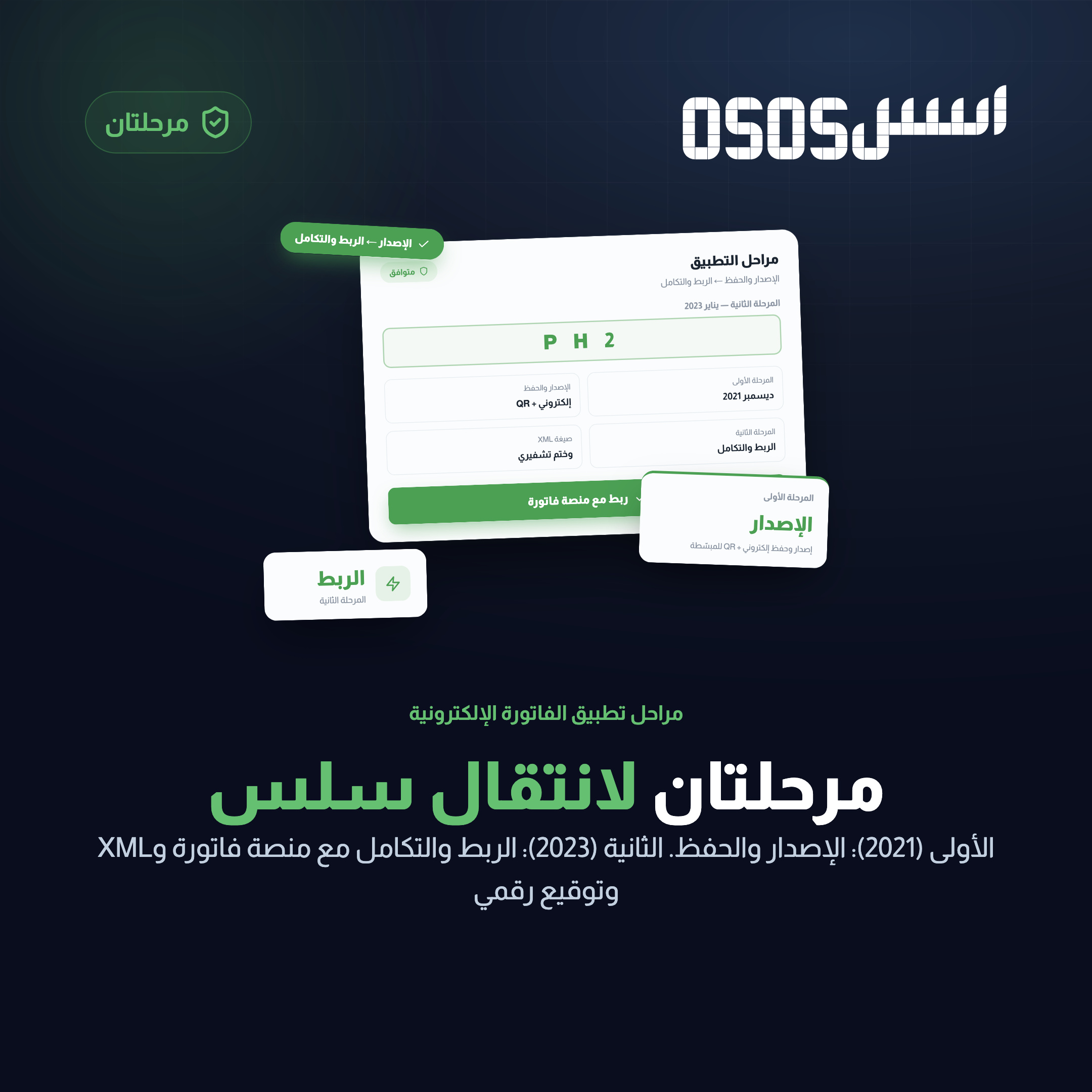 وصف الصورة