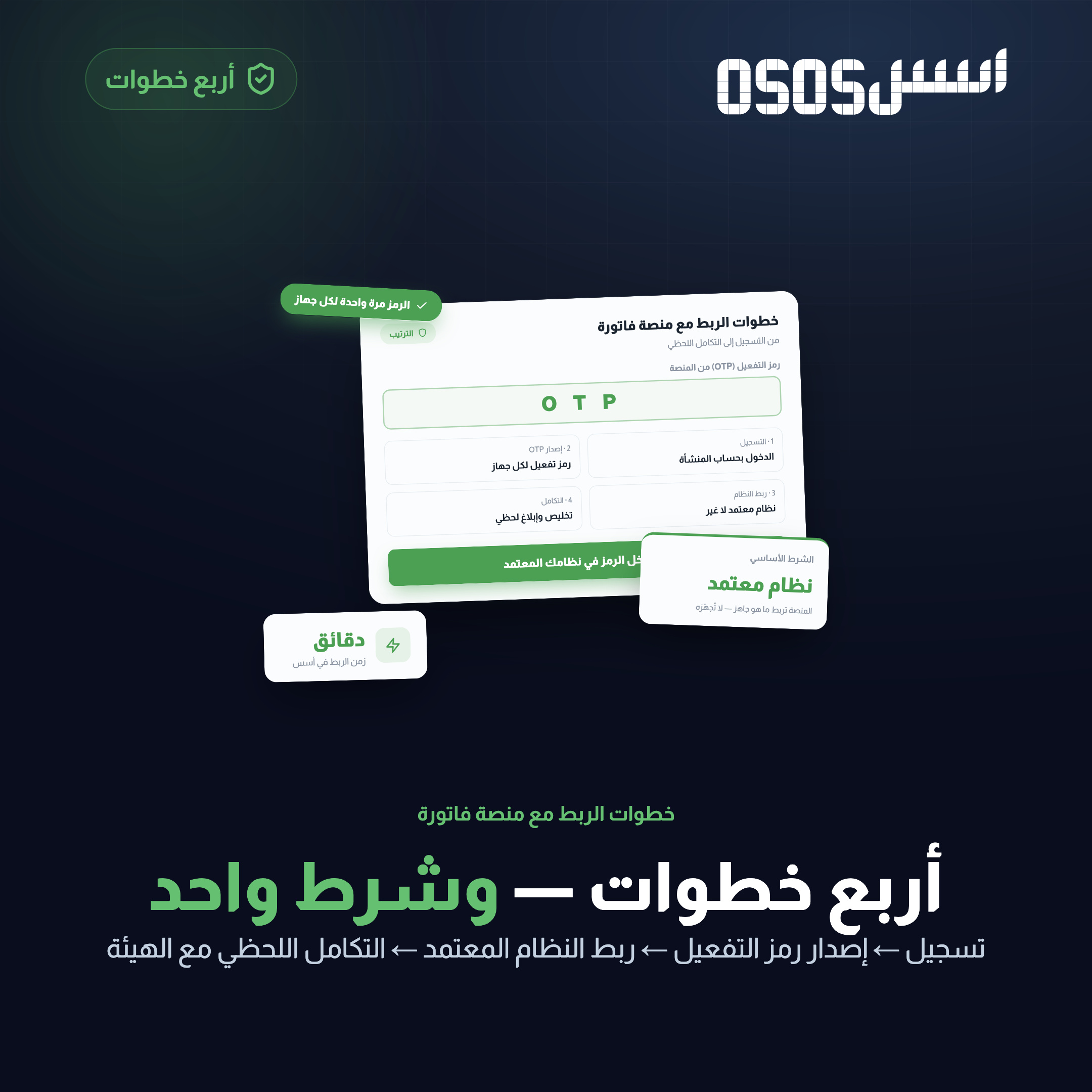وصف الصورة