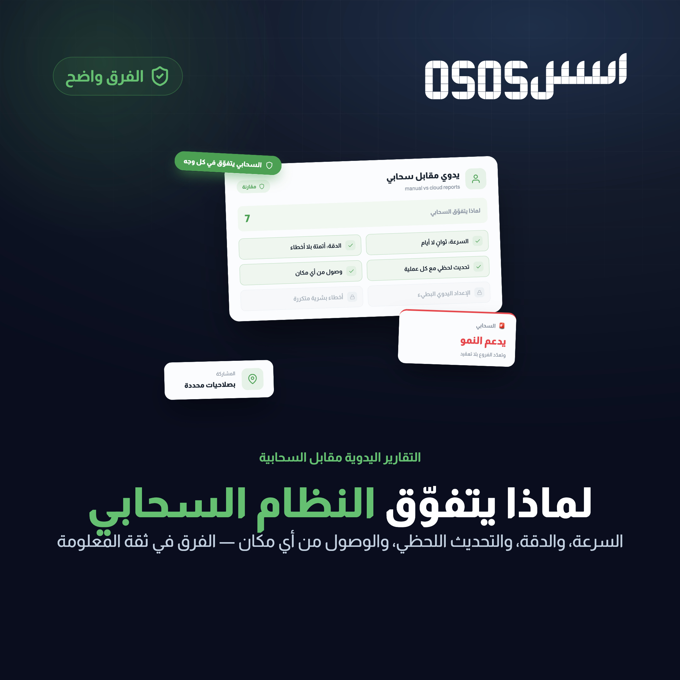 كيف تساعد التقارير المالية الذكية في اتخاذ قرارات أفضل ونمو الشركات السعودية؟