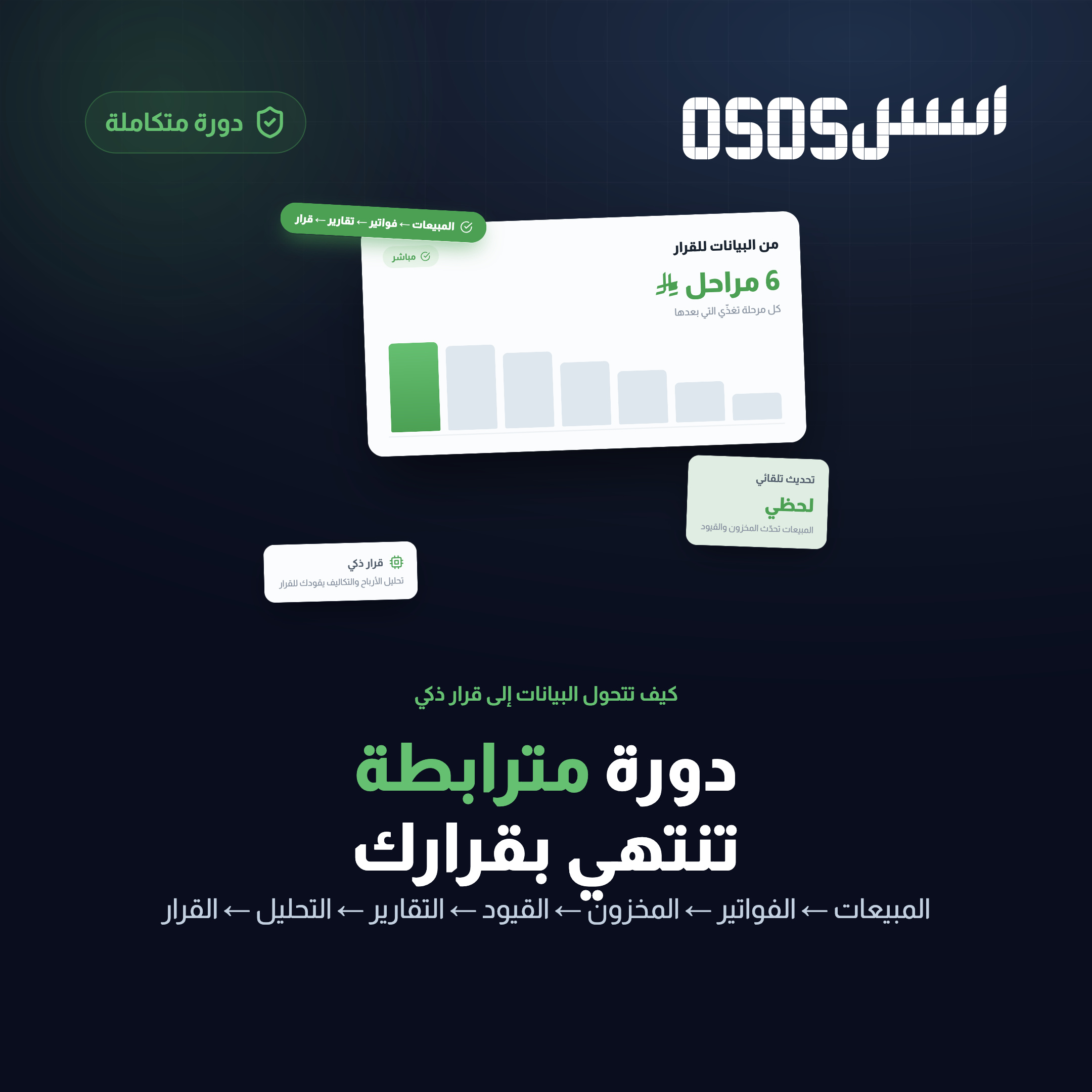 كيف تساعد التقارير المالية الذكية في اتخاذ قرارات أفضل ونمو الشركات السعودية؟
